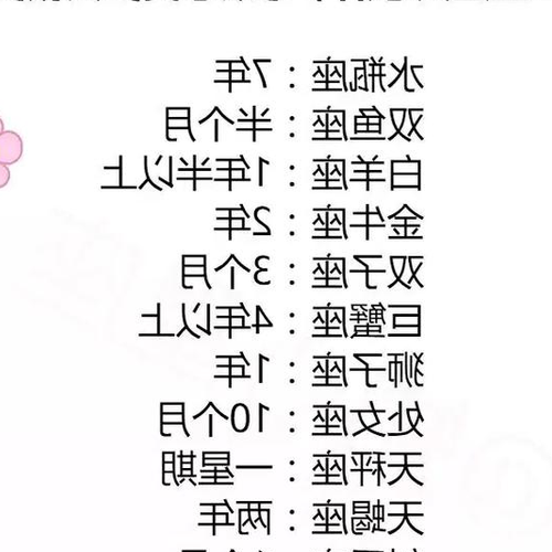 2、巨蟹男失戀後怎麼辦?