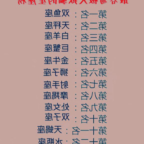 2、十二星座中,哪些星座很受歡迎,有很多朋友?