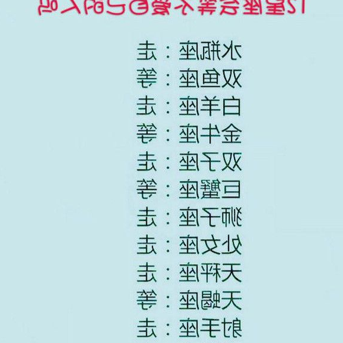 1、哪些星座配對最不適合