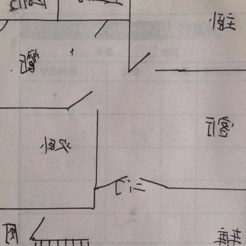 2、請看奶奶的風水:季祖坐正午給兒子定貴分金,左水來潮,水口回桂坊除