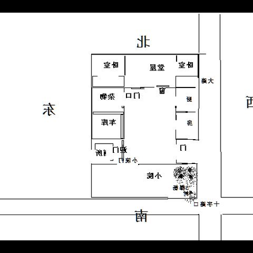 2、急~急~各位高手幫忙,屋後有丁字路口,風水如何?