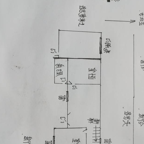 2、問風水師:建新廠時,朝北工廠東北角可以放消防水箱和變壓器嗎?
