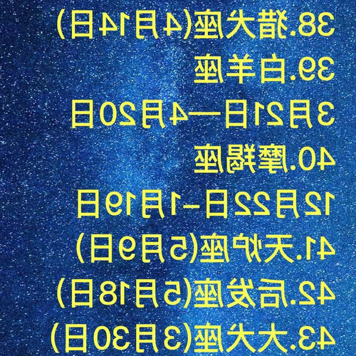 2、金牛座的幸運數字是多少