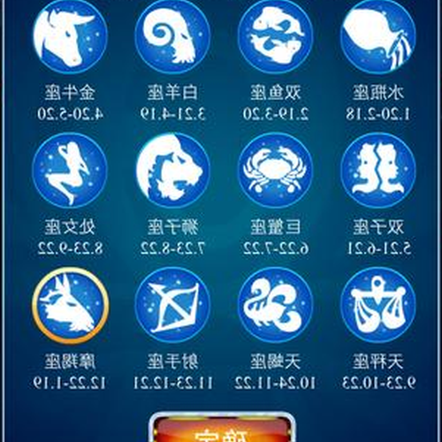 1、搜狐星座網站每日運勢、星座運勢