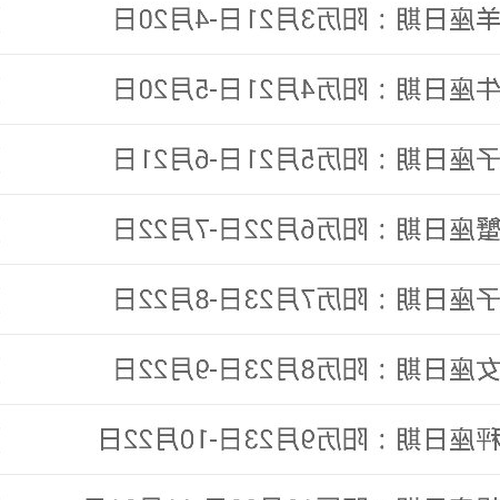 2、我想查我的星座是什麼,怎麼查?