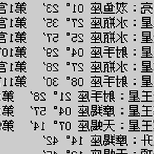 2、 1970年出生的你是什麼星座