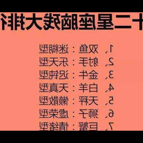 2、十二星座是什麼