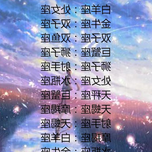 2、哪個星座最受歡迎
