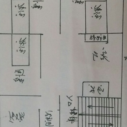 1、東、西自建房最佳風水佈局