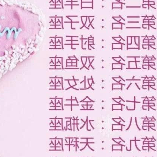 2、十二星座最喜歡住在什麼樣的地方?