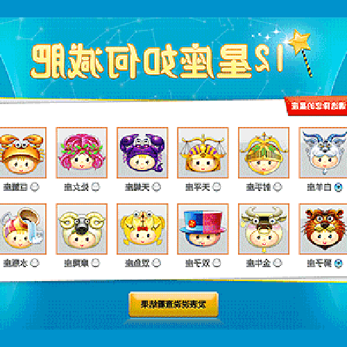 1、關於12星座的信息
