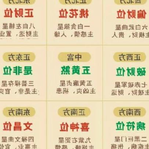 2、當年的三惡在哪裡?