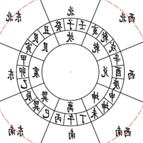 2.梁頂在風水里是什麼意思