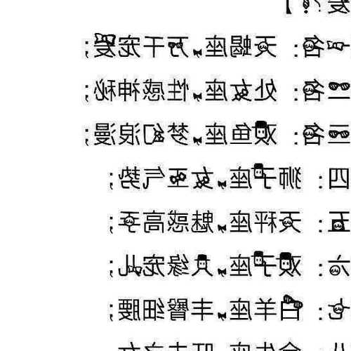 2、為什麼有些人在選女朋友的時候會在意對方的星座?