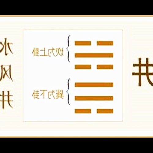 2、如何理解風水中的井字之惡