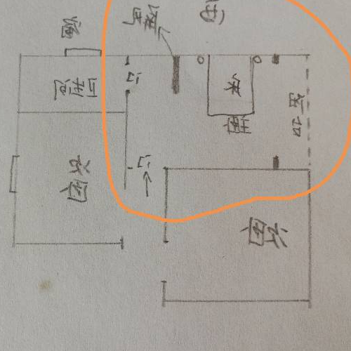 2、臥室門的大小和高度不同對風水有好處嗎?
