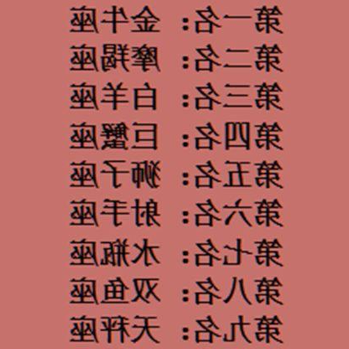 2、十二星座誰最聰明