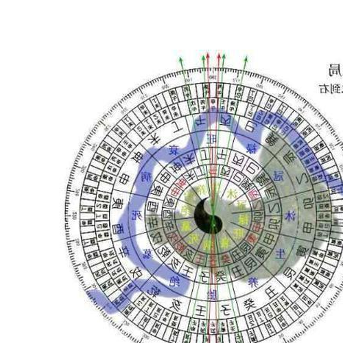 2.三和風水是什麼?