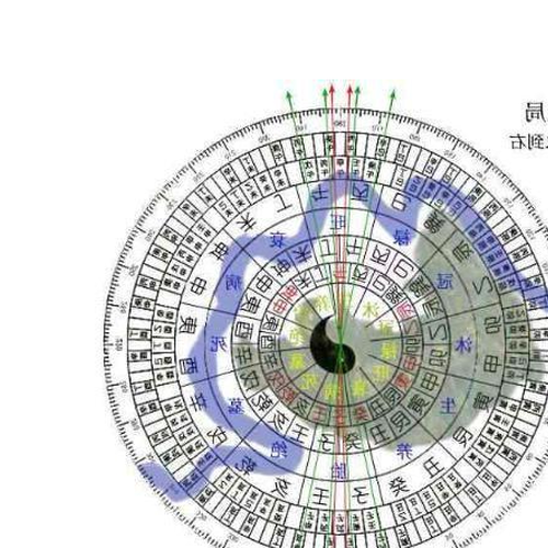 2．三和風水是什麼？ 