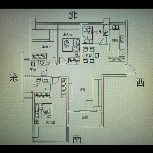 1、小區最西北的房子風水好不好?