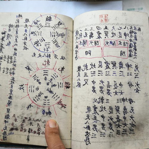2.風水建房擇日步驟不能搞錯