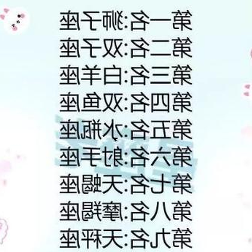 2星座和12星座哪個星座最懂愛情?