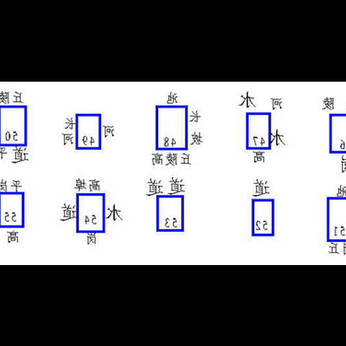 2、陰面的房子風水不好