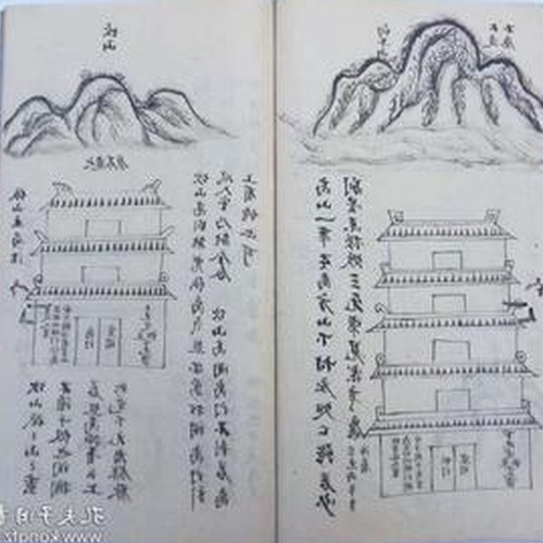 2．廣州花都地理資料