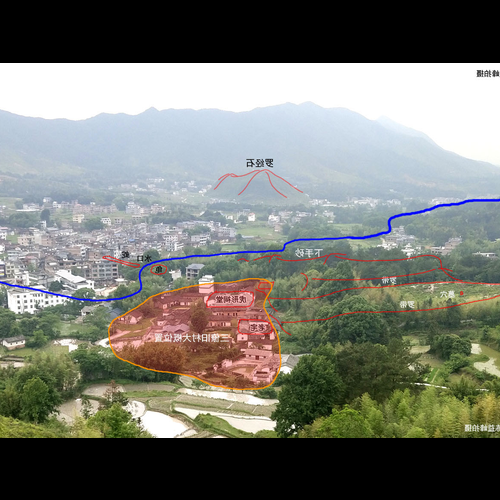 2、為什麼說三遼村是“風水第一村”?