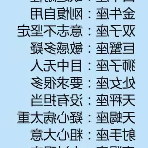 1、十二星座男中最喜歡的女孩是誰?