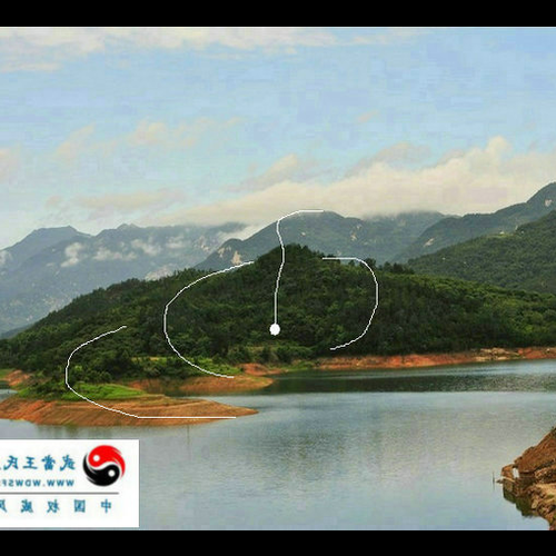 2、如何看建築和住宅的風水圖