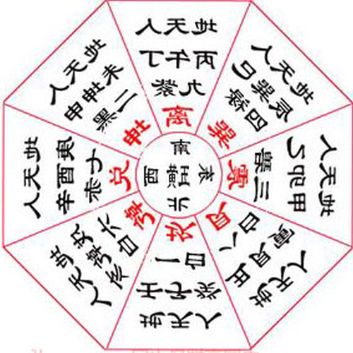 2、風水八運代表什麼年份?