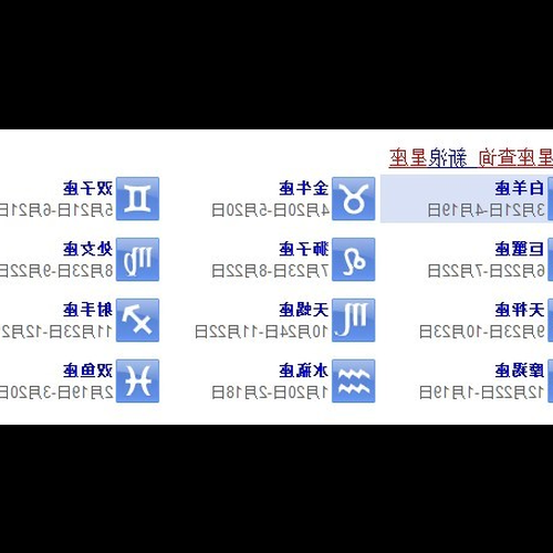 2、5月4日是什麼星座,5月4日星座的特點
