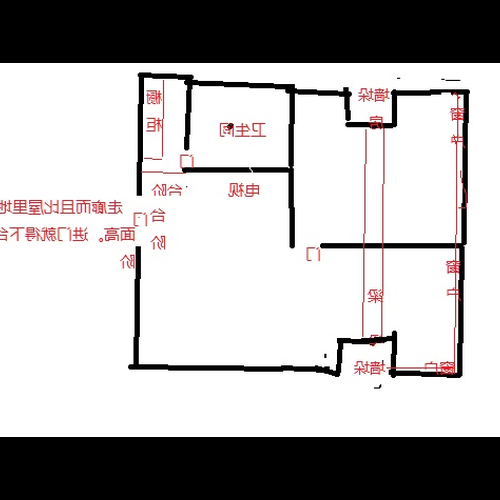 2、三門與通風水有關