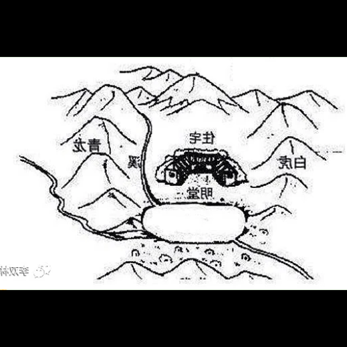 2、白虎最怕什麼?