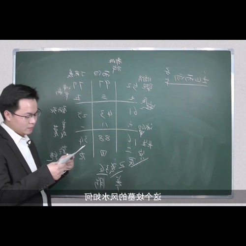 2、哪種風水法對李雙林學習最有效?