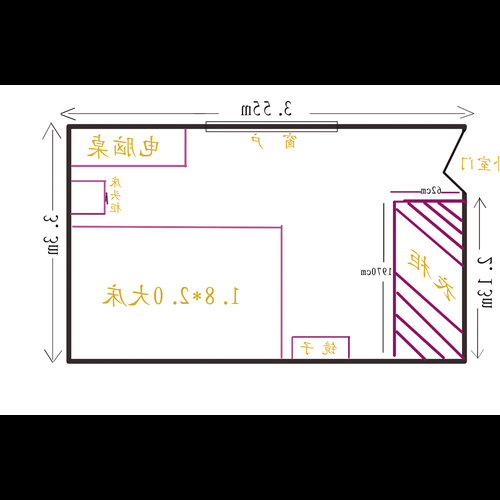 2.臥室的風水方位和佈局講究
