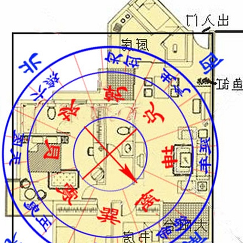 2、風水的東北屬於長子位嗎?