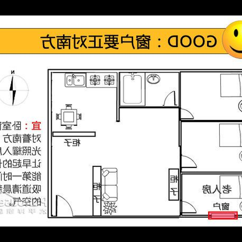 1、房屋風水禁忌介紹,打破十大禁忌