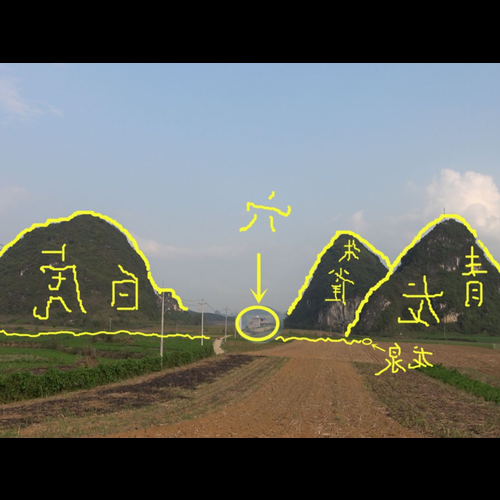2、風水里左青龍右白虎是什麼意思,你怎麼看?