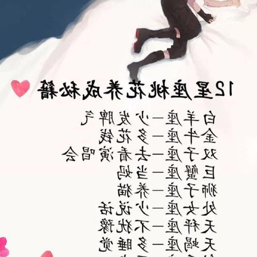 2、12星座的女人最想被親的部位是什麼