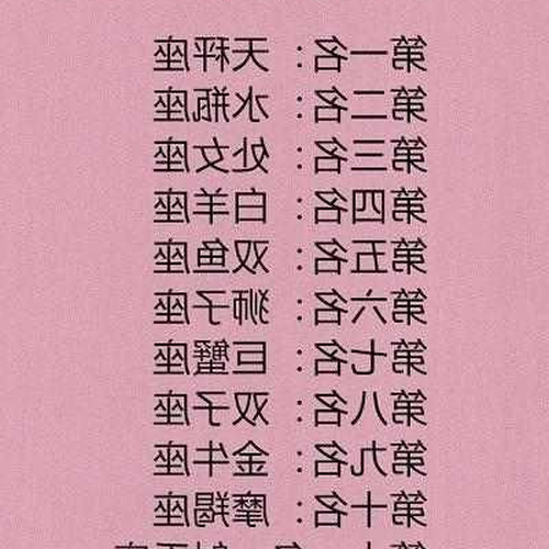 2、十二星座的吉日和不吉日分別是哪一天?
