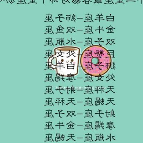 1、哪個星座的男人最性感?有排名嗎?女性星座呢?