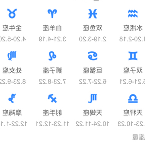 2、 4月10日出生的人是什麼星座?