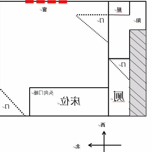 2、床頭靠近門或床靠近門 