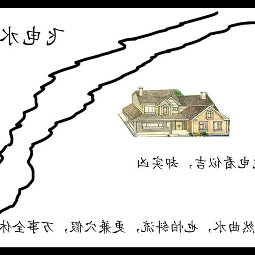 1、房子後面有河流影響嗎？河流在哪個方向適合風水？ 