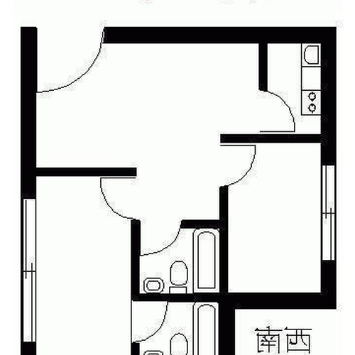 2、風水各個房間的劃分