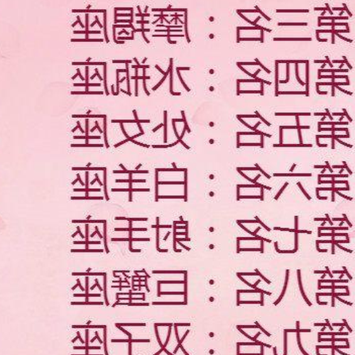 2、 12星座中,哪個星座女生最讓男人著迷?