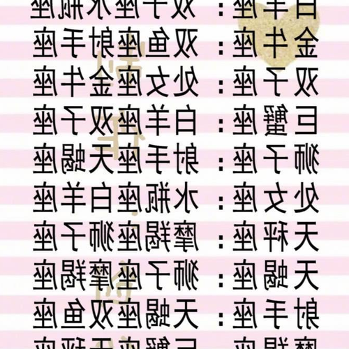 2、十二星座的很多人都受不了虐戀雙魚男越虐,越在乎你?