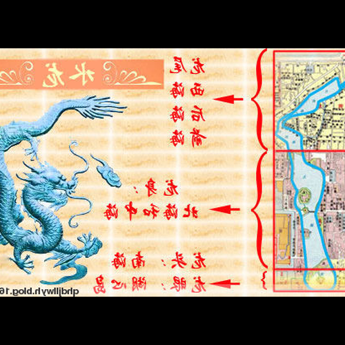 2、北京風水大師